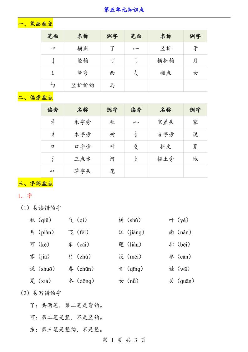 第5单元（知识点）一上语文-柒柒资源网