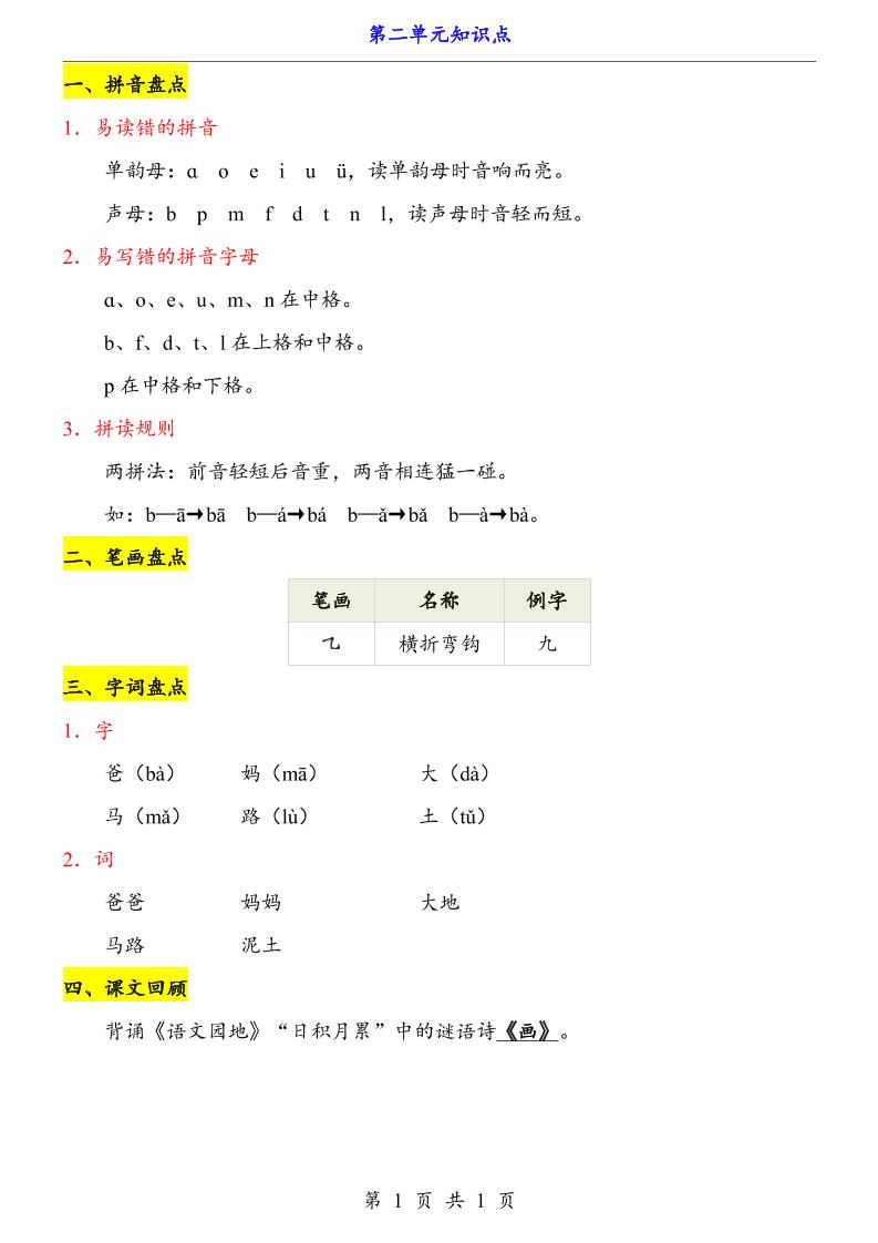 第2单元（知识点）一上语文-柒柒资源网